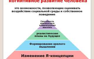 Когнитивные проявления. Когнитивные нарушения у взрослых и детей